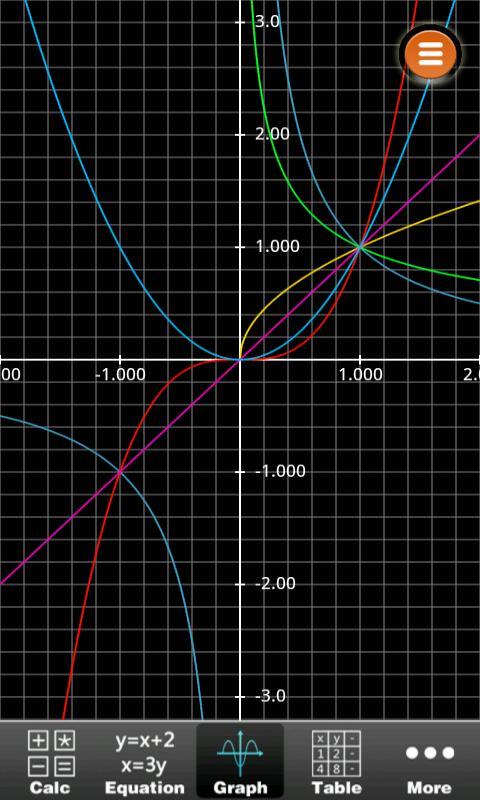 Graphing Calculator (Lite)截图2