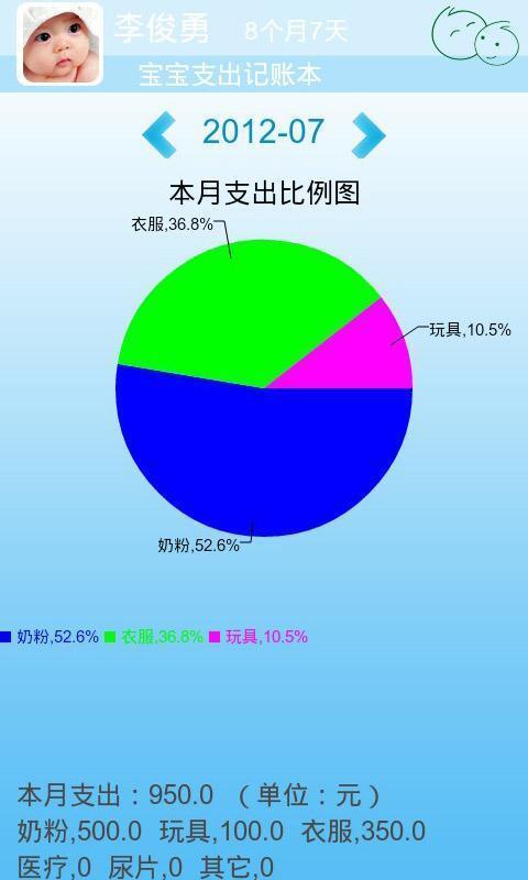 宝宝支出记账本截图3