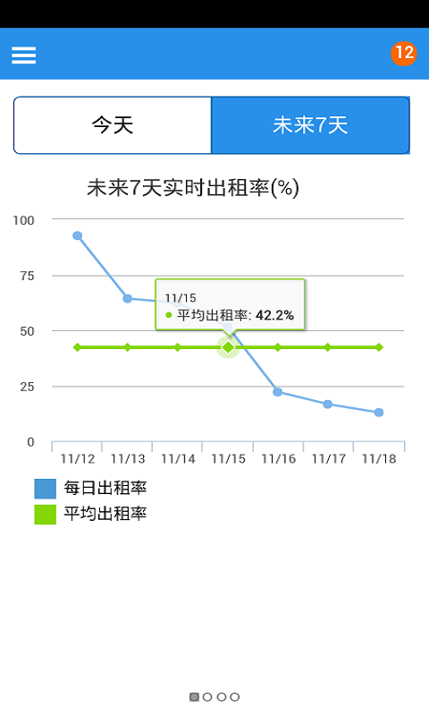 店报管家截图4