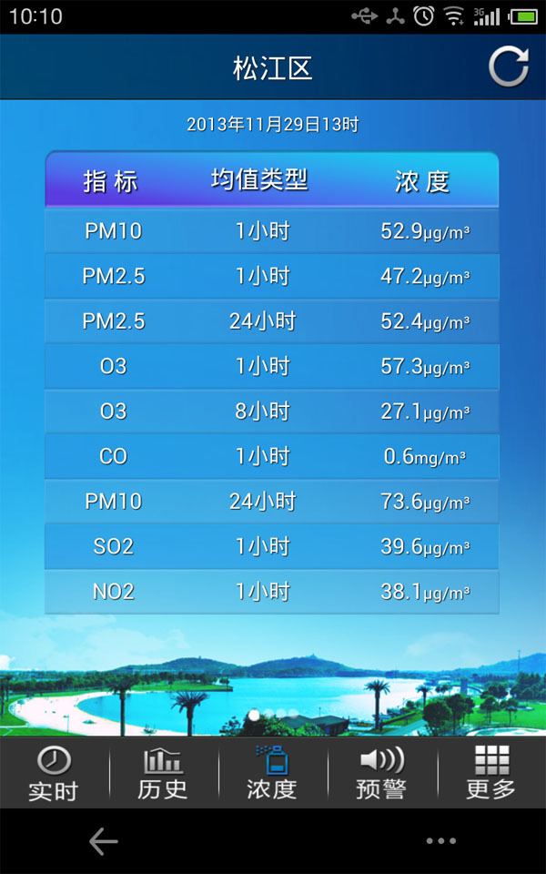 松江空气质量截图3