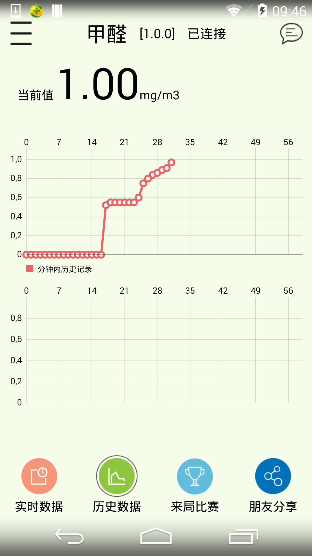 一诺电子鼻截图2