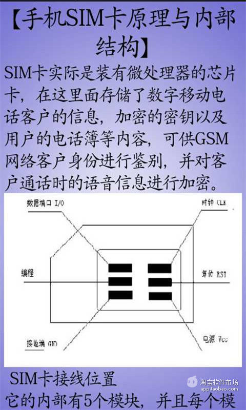 手机SIM卡知识大科普截图4