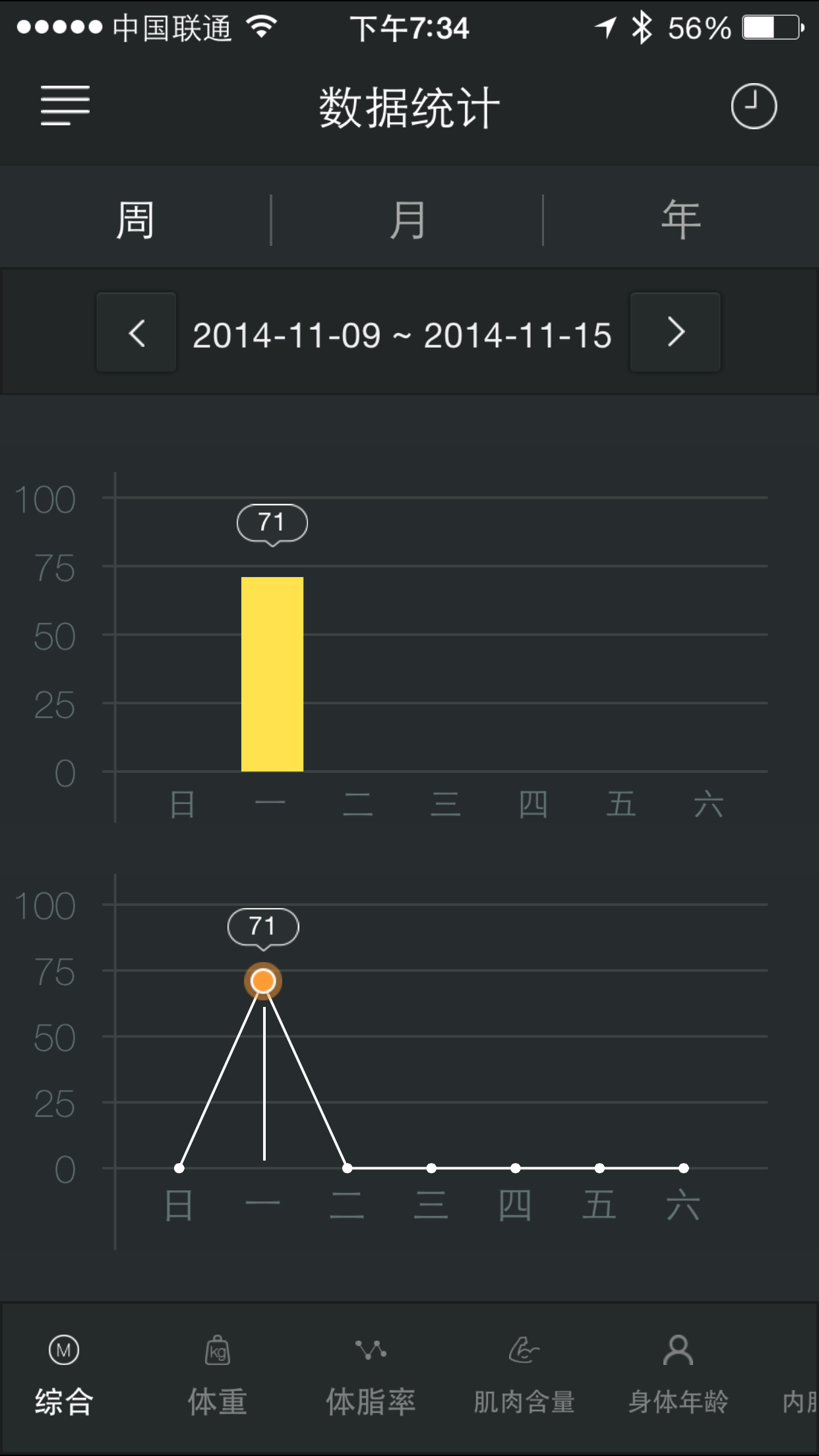 M-PLUS私教截图3