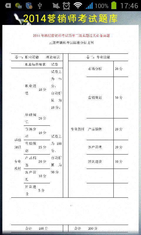 2014营销师考试题库截图2