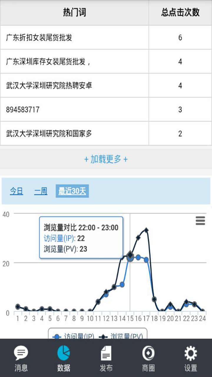 G3盒子截图4