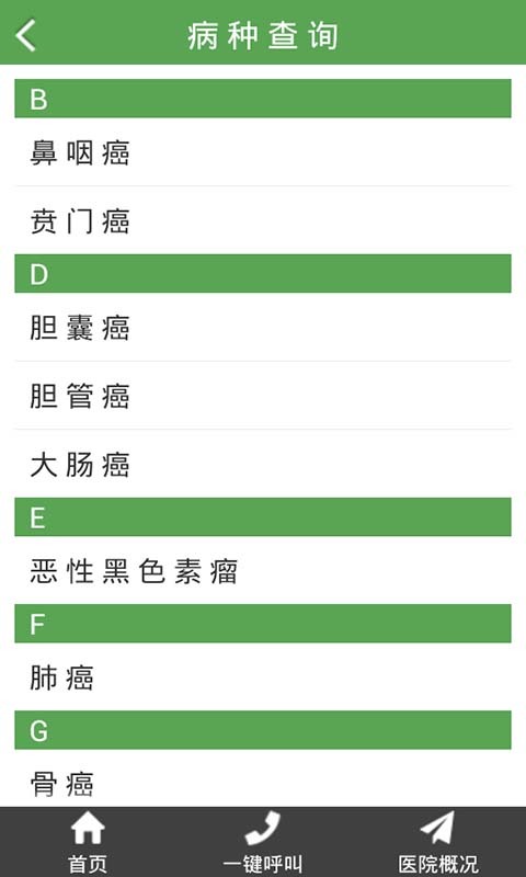 合肥凤凰肿瘤医院截图5