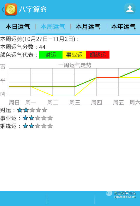 美好人生截图3