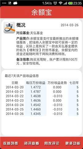 互联网理财收益对比截图4