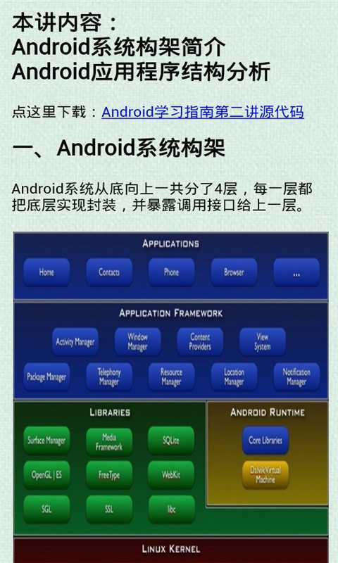 Android学习指南截图3