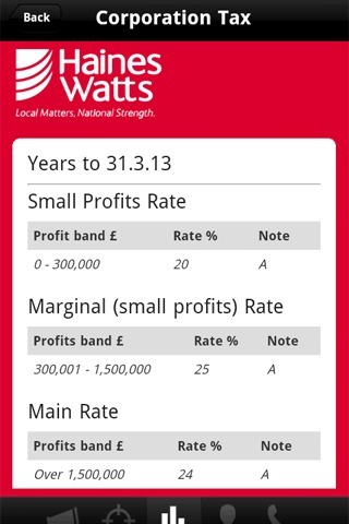 UK Tax Rates截图2