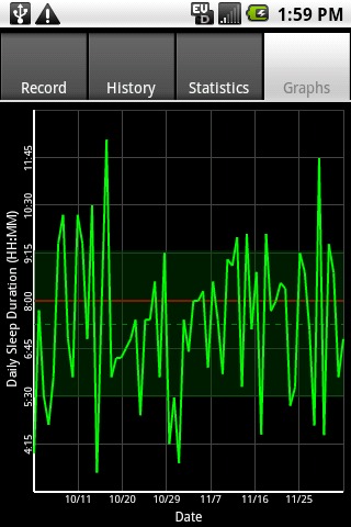 睡眠测试 Sleepmeter Free截图2