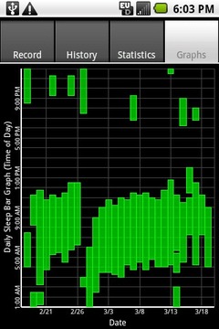 睡眠测试 Sleepmeter Free截图