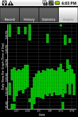 睡眠测试 Sleepmeter Free截图7