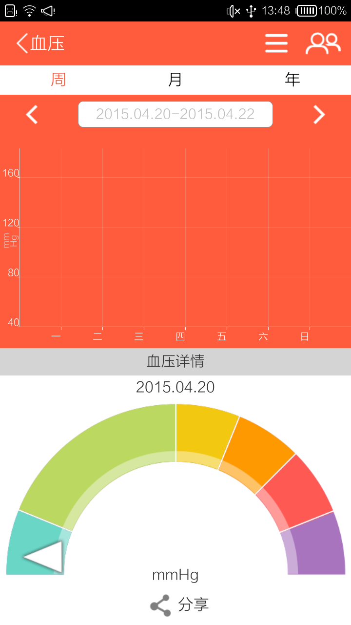 银发无忧截图2