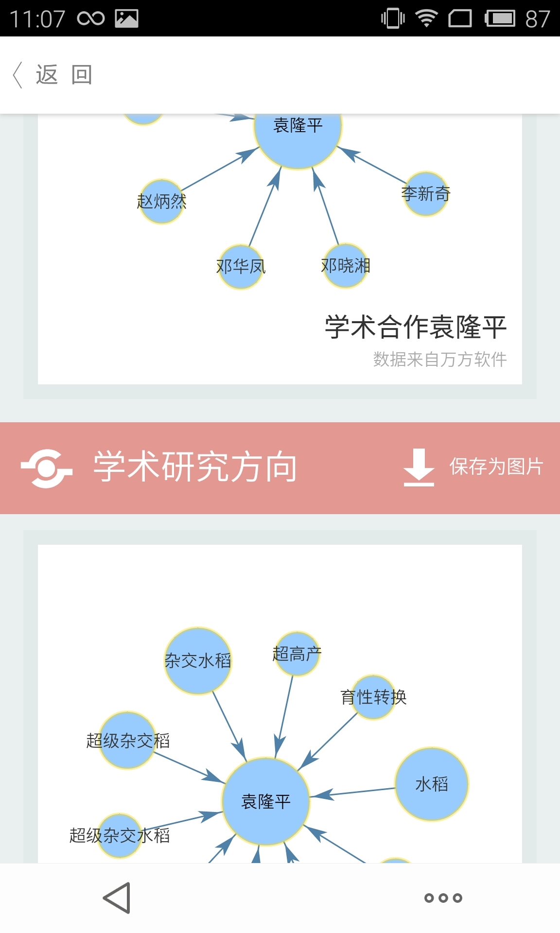 创新助手截图2