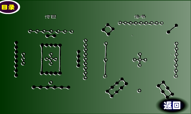 文王神课截图3