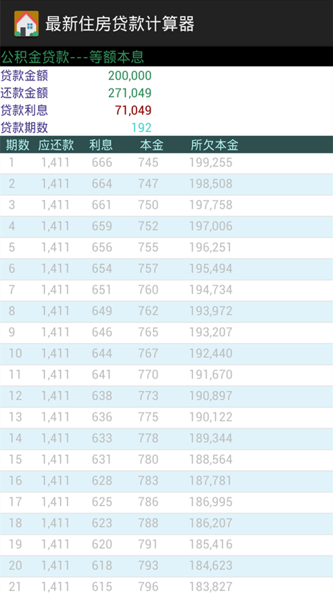 最新住房贷款计算器截图5