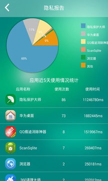 隐私保护大师截图
