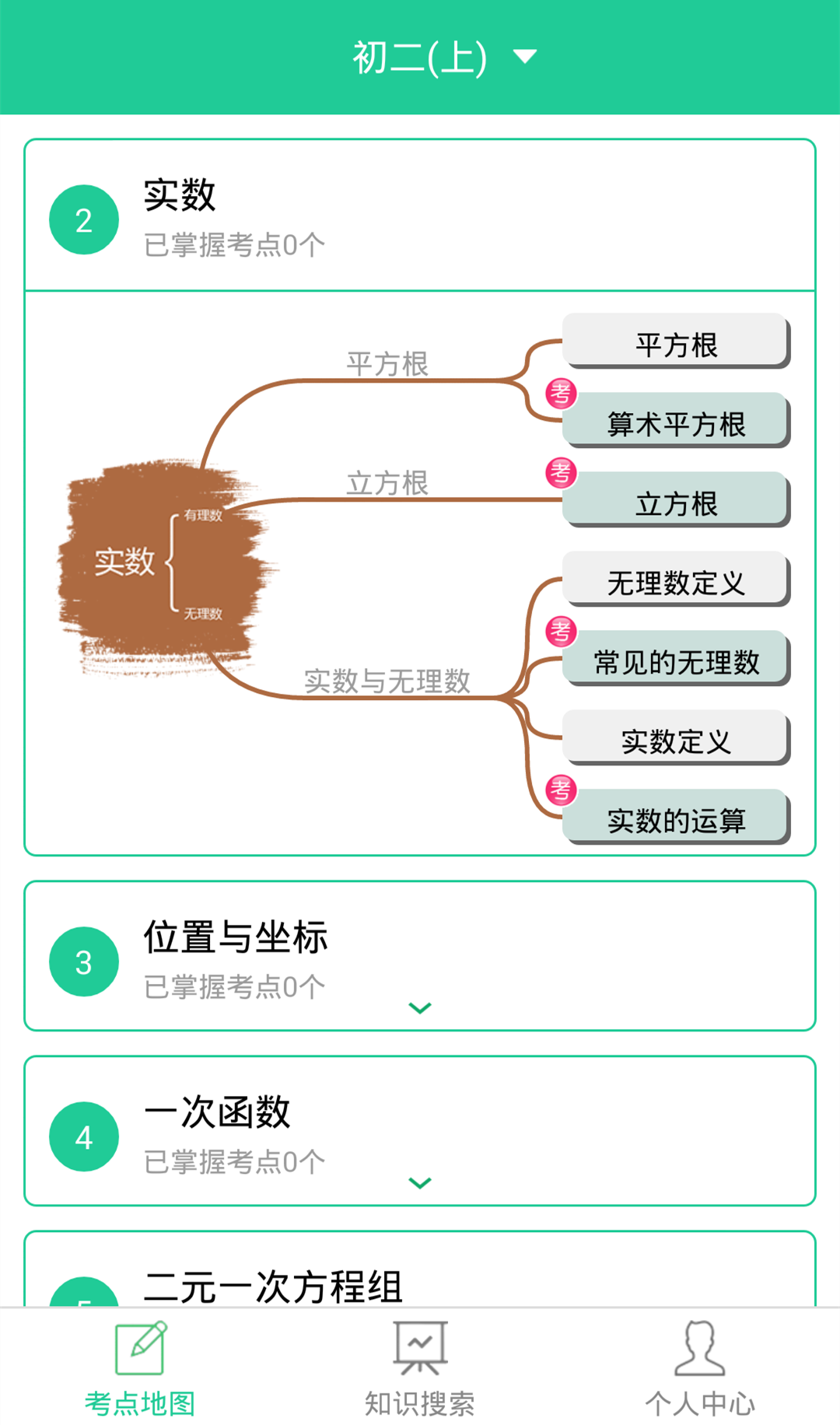 考点地图-初中数学截图2