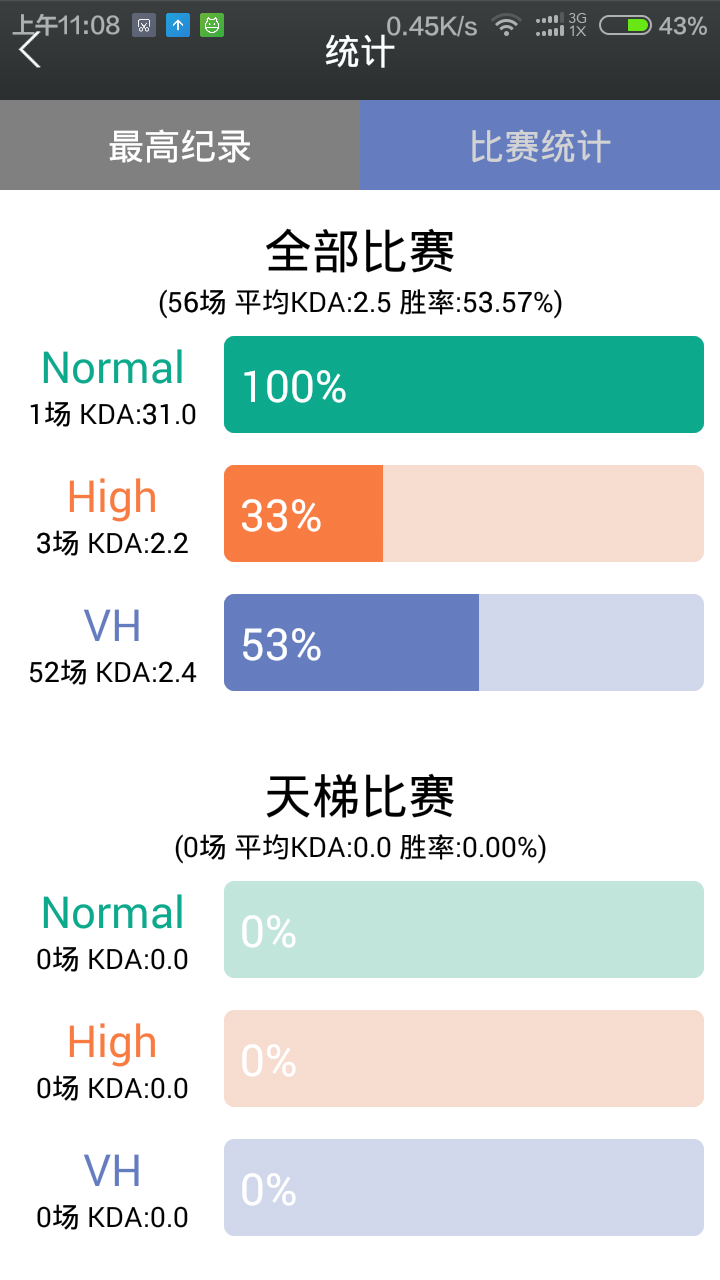 Dota2数据通截图1