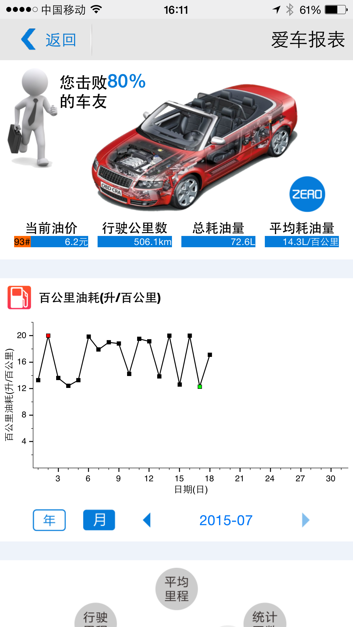 润中北京现代截图5