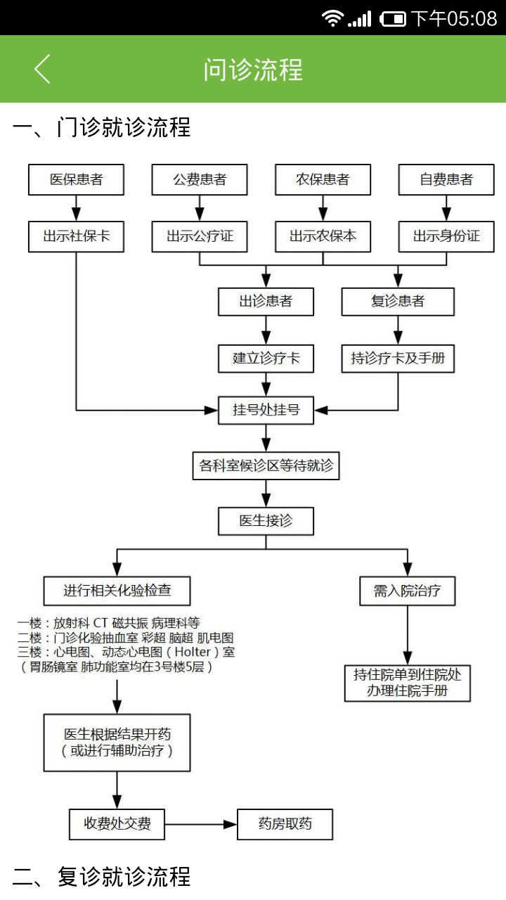 吉林中西医结合医院截图5