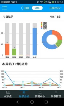 Tanbao截图