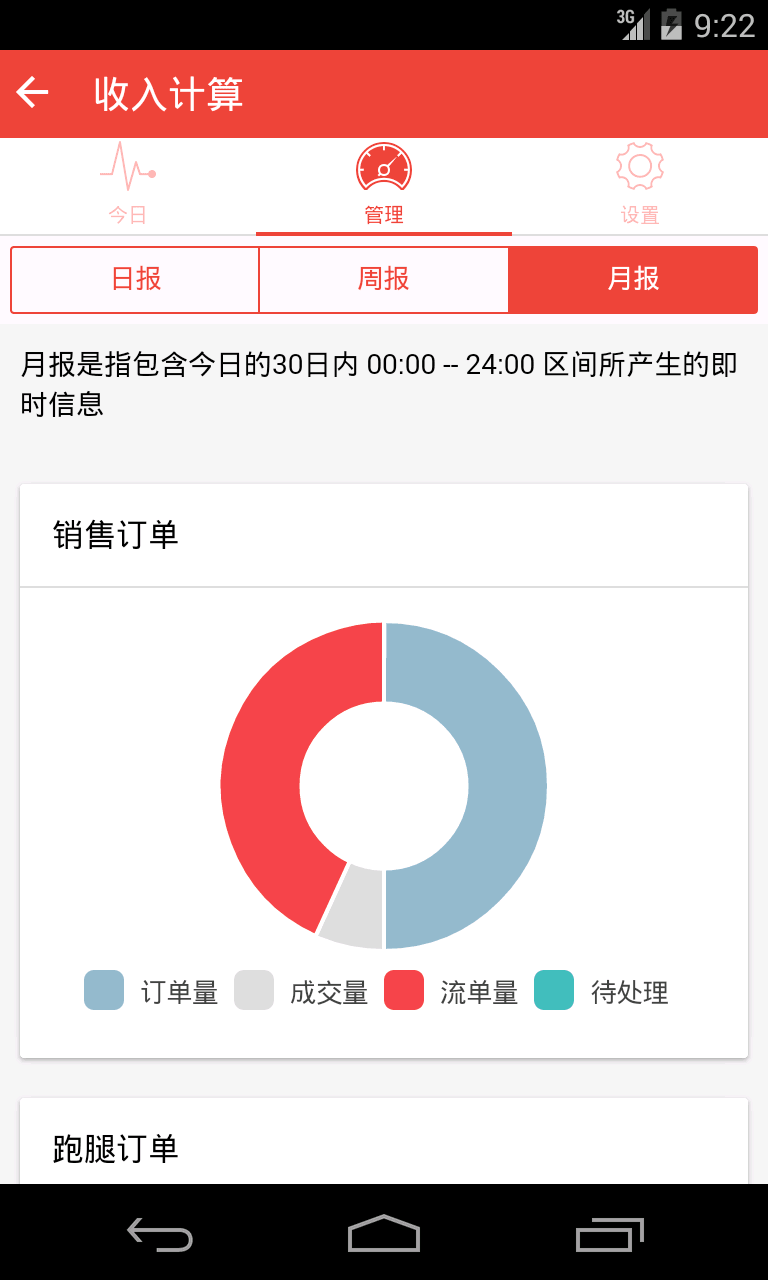 楼小二商家截图4