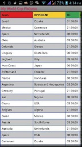 My World Cup Fixtures截图9