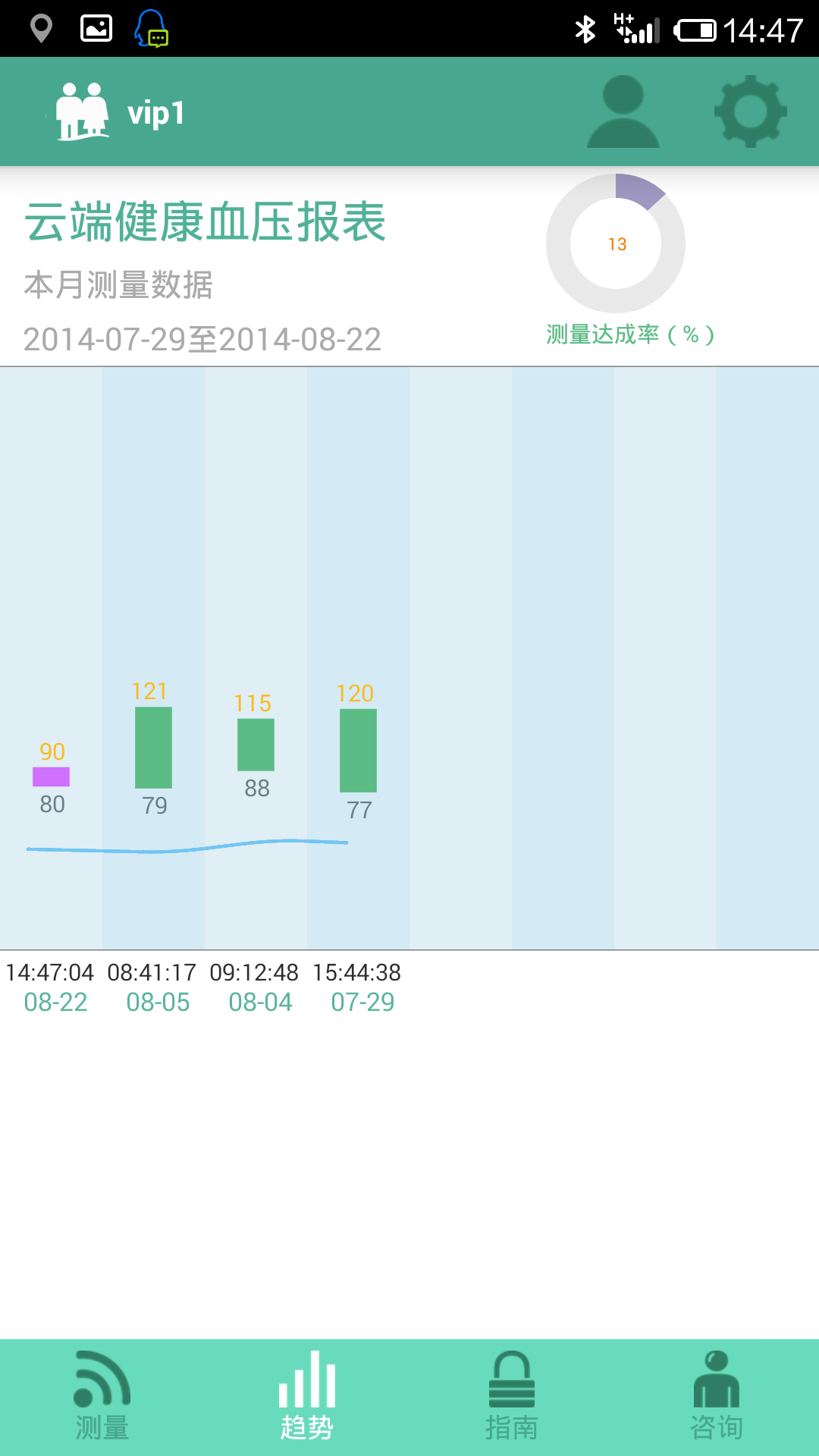 健康云端截图5