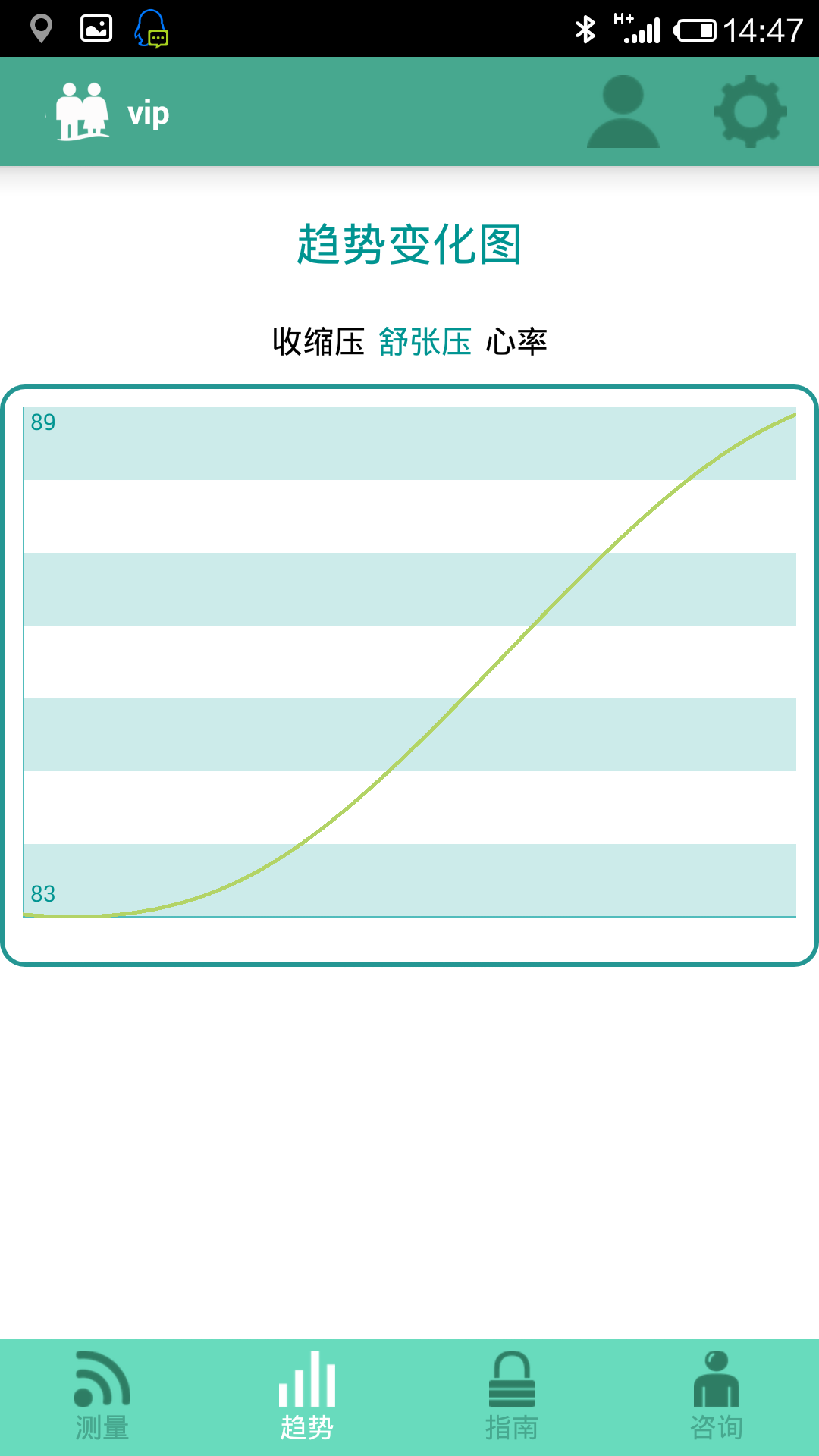 健康云端截图6