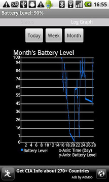 电池监控Battery Watch截图