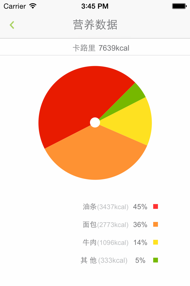 中国营养秤截图4