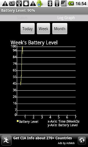 电池监控Battery Watch截图4