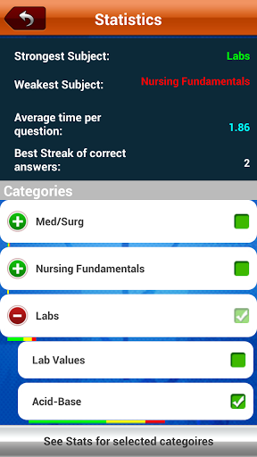 NCLEX Mastery LITE截图3