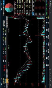 大智慧炒股软件Gpad版截图