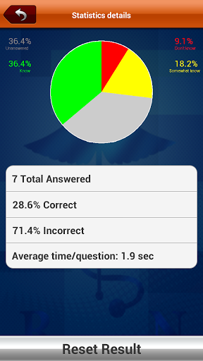 NCLEX Mastery LITE截图2