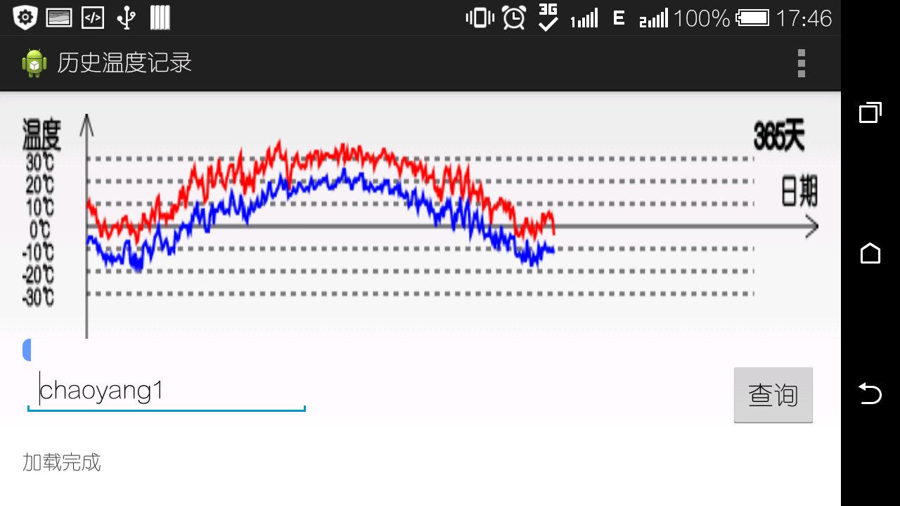 历史温度天气截图2