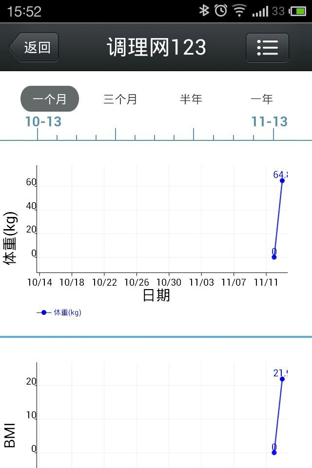 柠檬智能秤截图3