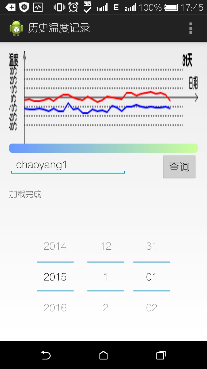 历史温度天气截图1