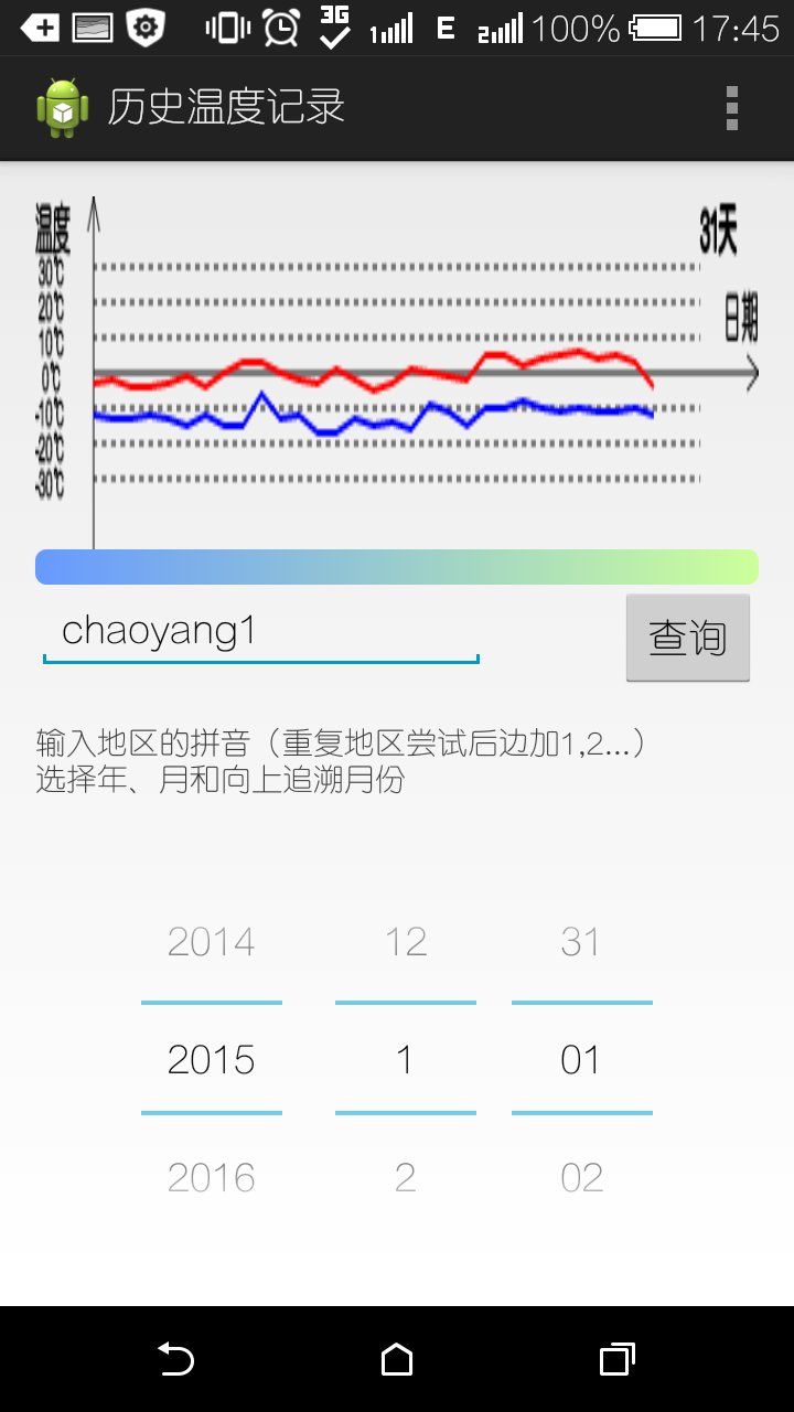 历史温度天气截图3