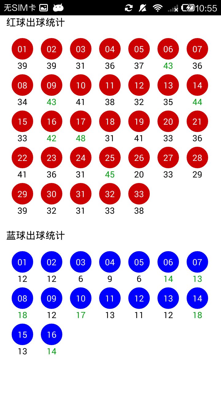 双色球分析大师截图4