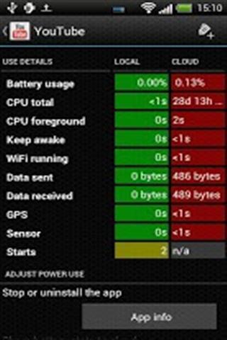 电池统计 Battery Stats Plus截图2