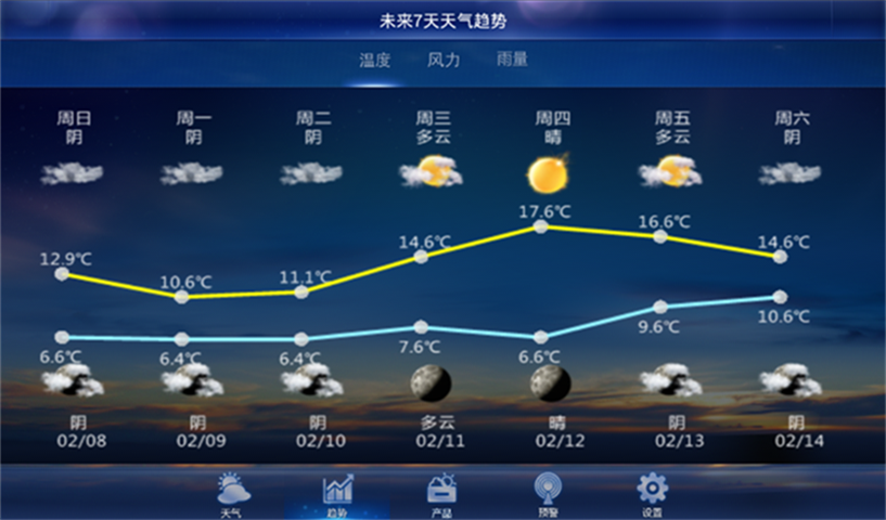 璧山区突发事件预警信息发布平台截图2