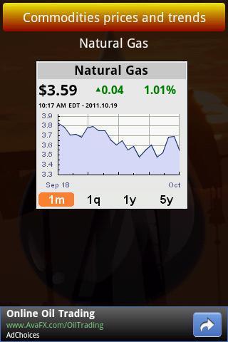 Oil Price etc截图4