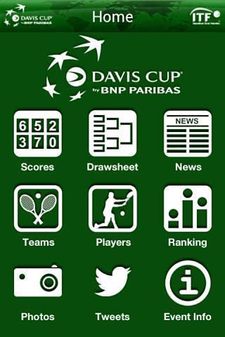 Davis Cup截图6