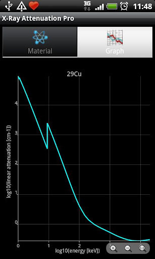 X-Ray Attenuation Calc. Free截图2