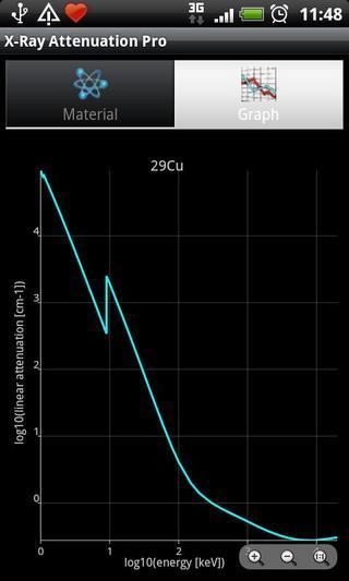 X-Ray Attenuation Calc. Free截图5