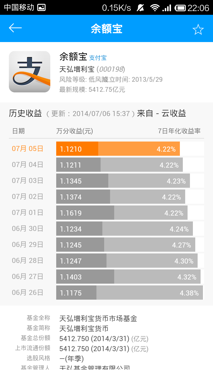 云收益 Pro截图2