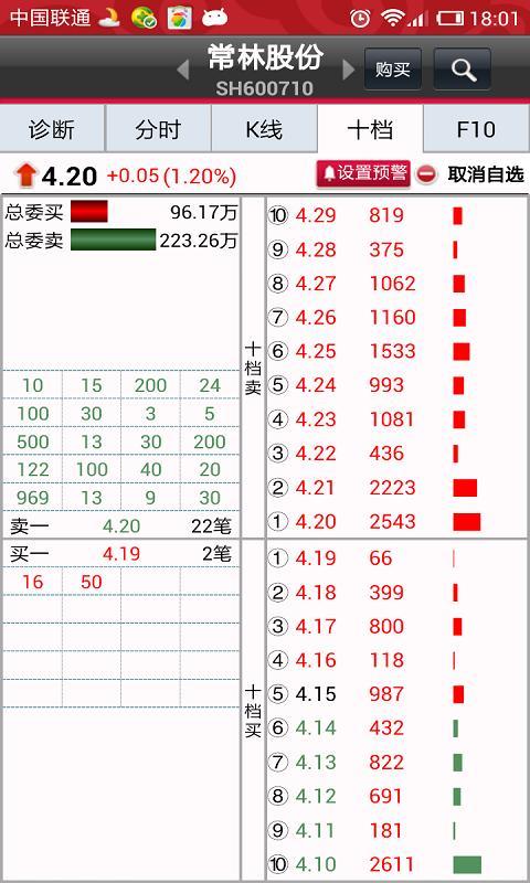 掌股专家炒股截图3